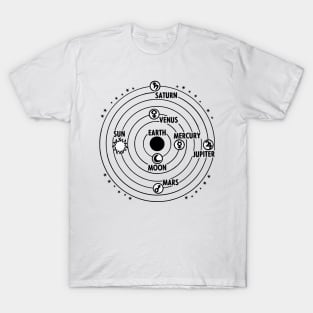 earth geocentric jupiter mars T-Shirt